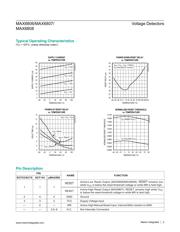 MAX6808UR32-T datasheet.datasheet_page 3