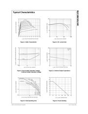 MJE182STU datasheet.datasheet_page 2