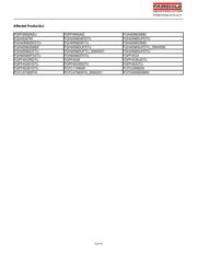 FDPF51N25RDTU datasheet.datasheet_page 3