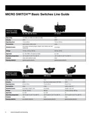 V7-1B17D8048 datasheet.datasheet_page 4