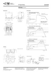 HF6 93 datasheet.datasheet_page 3