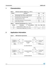 USBDF01W5 datasheet.datasheet_page 2