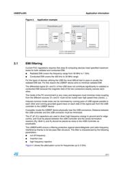 USBDF02W5 datasheet.datasheet_page 3