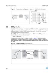 USBDF01W5 datasheet.datasheet_page 4