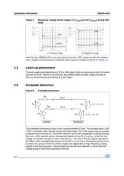 USBDF02W5 datasheet.datasheet_page 6