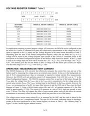 DS2438Z/T&R datasheet.datasheet_page 5