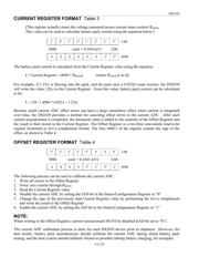 DS2438Z/T&R datasheet.datasheet_page 6