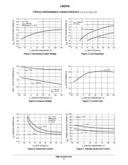 LM2576D2T-005 datasheet.datasheet_page 5