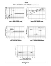 LM2576D2T-005 datasheet.datasheet_page 6