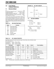 24C160-SN datasheet.datasheet_page 2