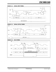 24C160-E/SN datasheet.datasheet_page 3