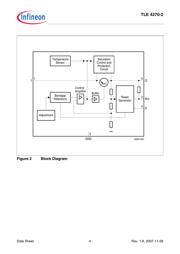 TLE4270-2D datasheet.datasheet_page 4