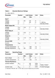 TLE42702GATMA1 datasheet.datasheet_page 5