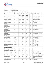 TLE4270-2D datasheet.datasheet_page 6