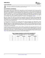 SN65LVDS151DA datasheet.datasheet_page 2