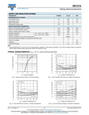 6N137A-X017T datasheet.datasheet_page 5