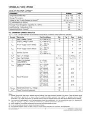 CAT1023WI28 datasheet.datasheet_page 4