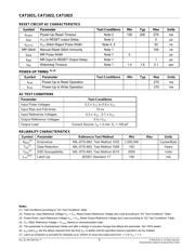 CAT1023WI28 datasheet.datasheet_page 6