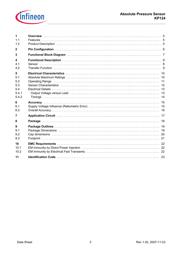 KP124 datasheet.datasheet_page 3