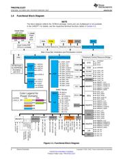 TMS5701227BPGEQQ1 datasheet.datasheet_page 4