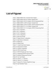 Z86E6316VSC datasheet.datasheet_page 6