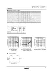 DTC643TKT146 数据规格书 2