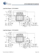 CY7C1321KV18-250BZXC 数据规格书 2