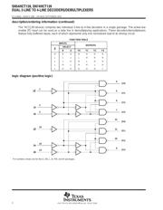 SN74HCT139PWT 数据规格书 2