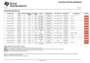 SN74HCT139PWT datasheet.datasheet_page 5