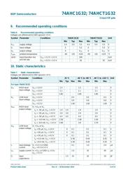 74AHCT1G32GW,125 datasheet.datasheet_page 4