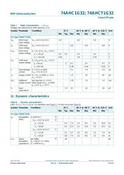 74AHCT1G32GW,125 datasheet.datasheet_page 5