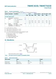 74AHCT1G32GW,125 datasheet.datasheet_page 6