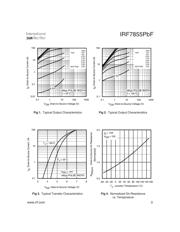 IRF7855TRPBF-EL datasheet.datasheet_page 3