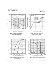 IRF7855TRPBF-EL datasheet.datasheet_page 4