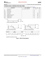 BQ26150DCKRG4 datasheet.datasheet_page 3