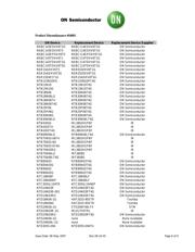 MMSZ4704ET1 datasheet.datasheet_page 6