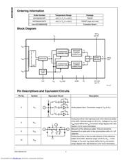 ADC08200CIMTX/NOPB datasheet.datasheet_page 2