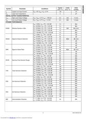 ADC08200CIMT/NOPB datasheet.datasheet_page 5