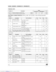 VN540011Y datasheet.datasheet_page 3