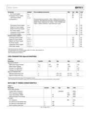 ADV7613BBCZ datasheet.datasheet_page 5