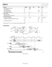 ADV7613BBCZ datasheet.datasheet_page 6