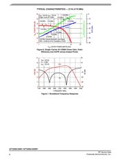 STD1805-1 datasheet.datasheet_page 6