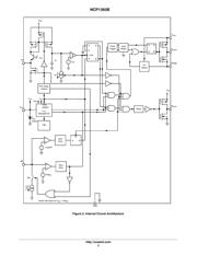 NCP1393B datasheet.datasheet_page 3