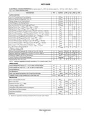 NCP1393B datasheet.datasheet_page 5