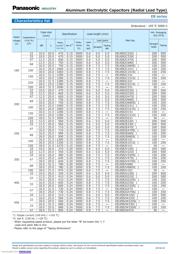 EEU-EB2G220 数据规格书 3