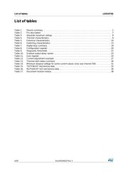 LED2472GBTR datasheet.datasheet_page 4