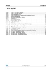 LED2472GQTR datasheet.datasheet_page 5