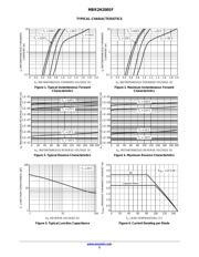 MBR2H200SFT1G datasheet.datasheet_page 3