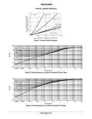 MBR2H200SFT1G datasheet.datasheet_page 4