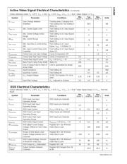 LM1269NA datasheet.datasheet_page 3